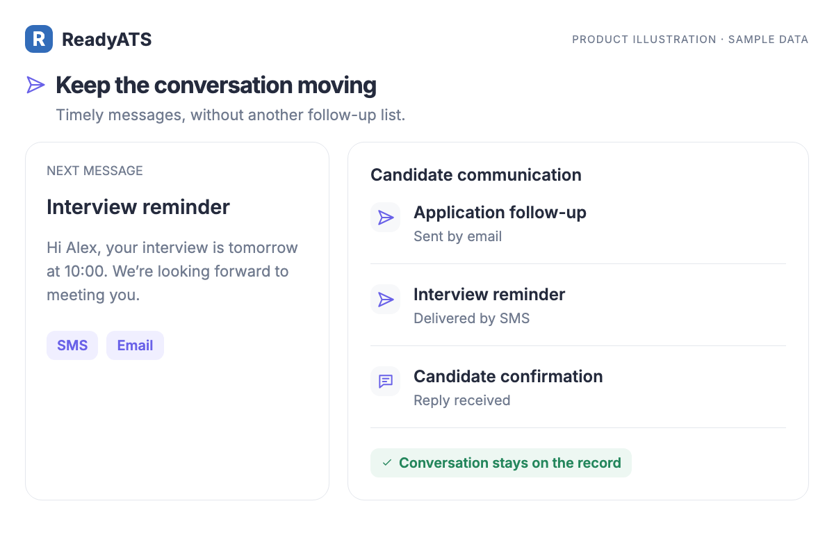 SMS & Email Follow-ups — product illustration with sample data